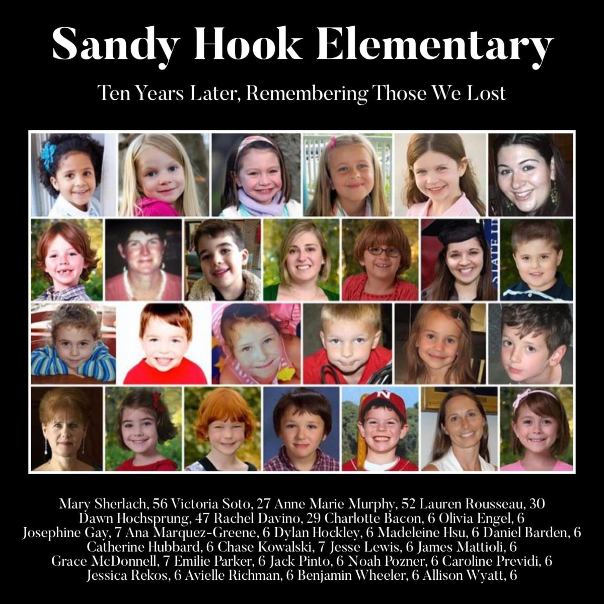 Thoughts on Sandy Hook, and how it has shaped a generation